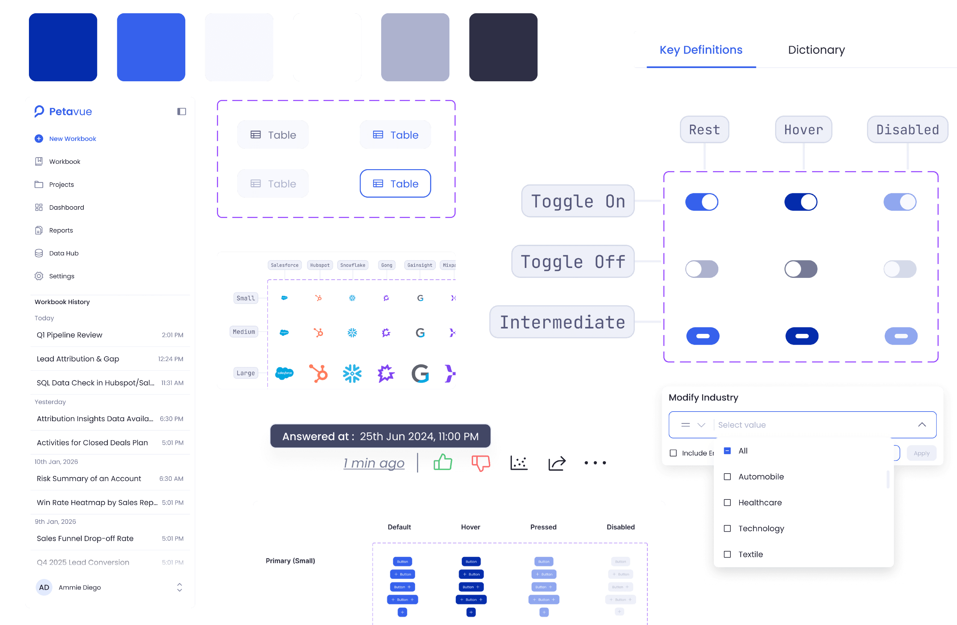 A wide overview of the Petavue design system: brand color tokens, table primitives, navigation, integration icons, toggles in three states, button states, a feedback row, and a dropdown — all aligned to the same grid.