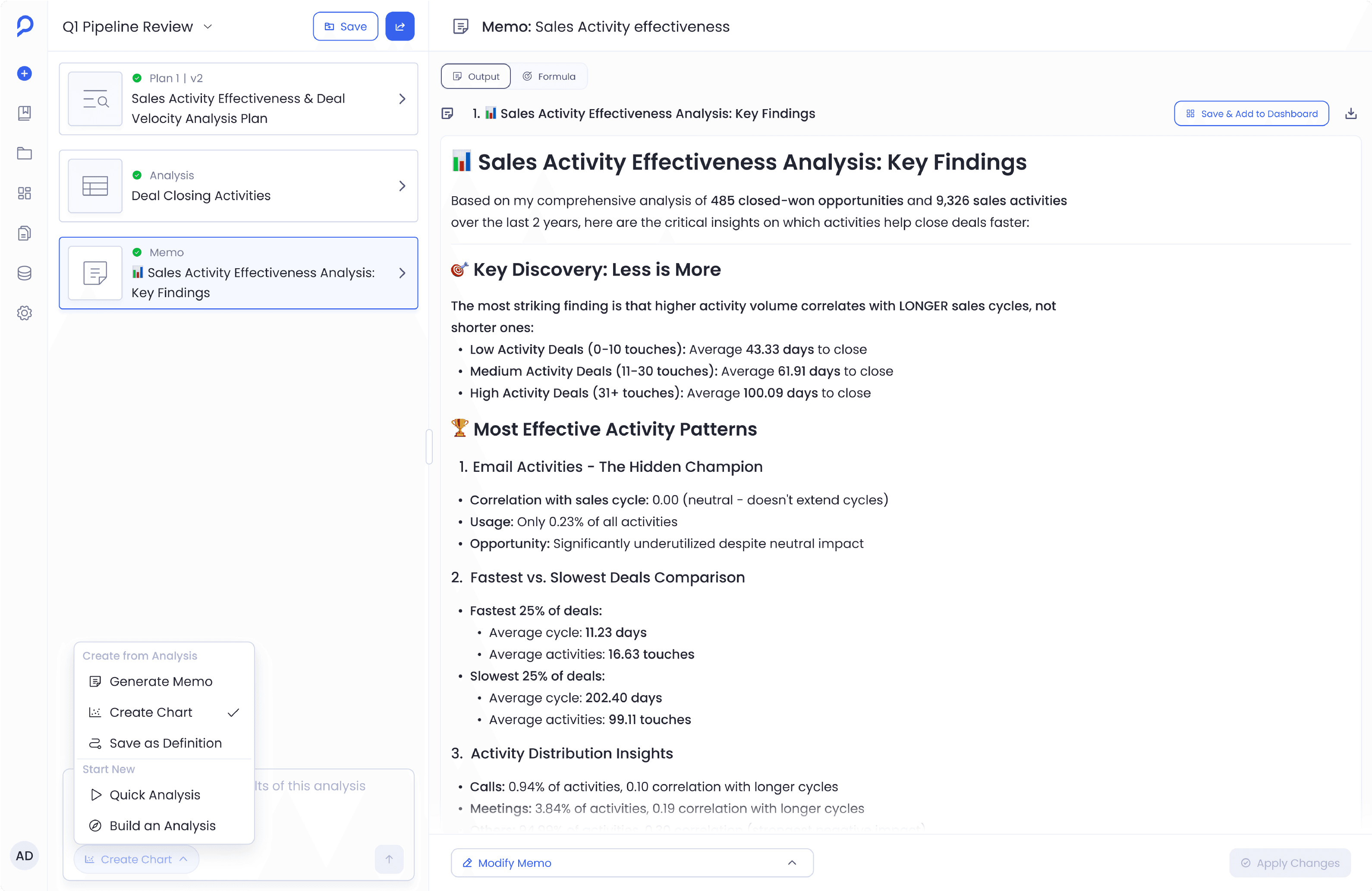 Workbook memo view rendering a Sales Activity Effectiveness analysis with key findings, ranked patterns, and a contextual action menu for turning the analysis into a chart, quick analysis, or saved definition.