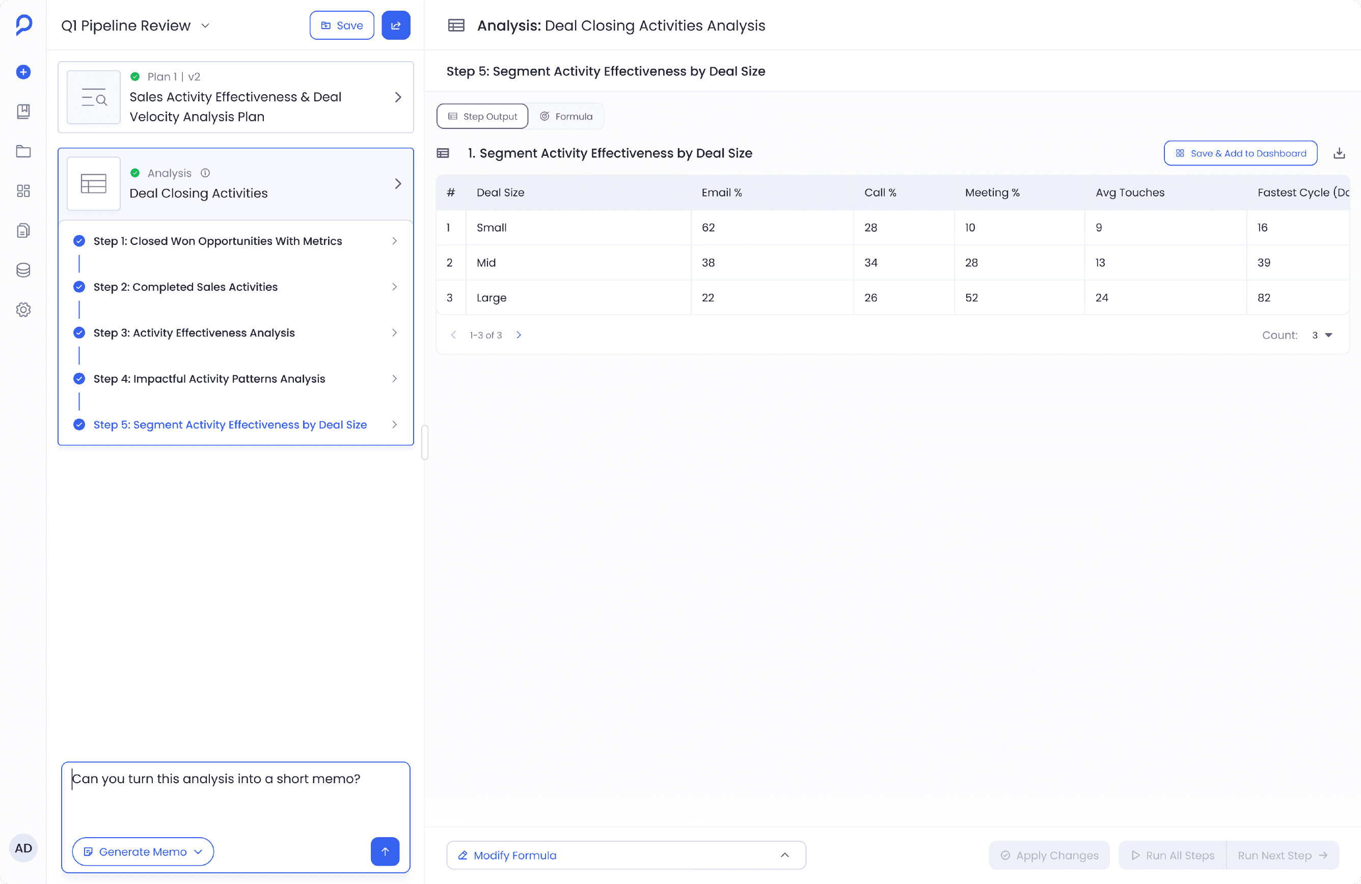 Workbook canvas showing a Q1 Pipeline Review plan with five analysis steps on the left and a Segment Activity Effectiveness data table on the right.